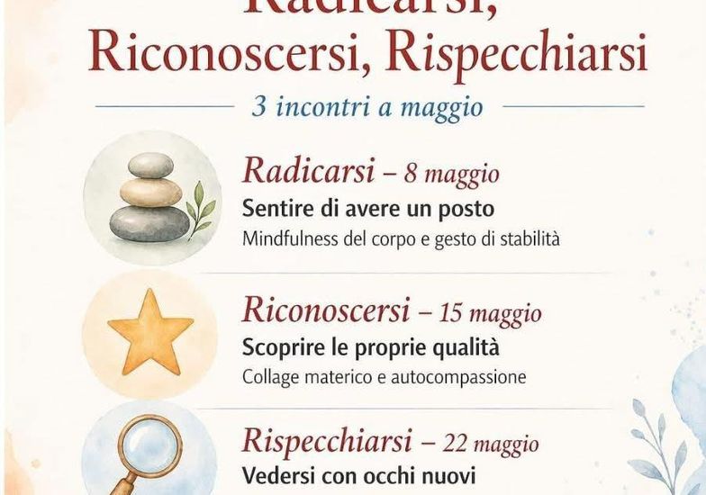 Immagine evento Un percorso di presenza
