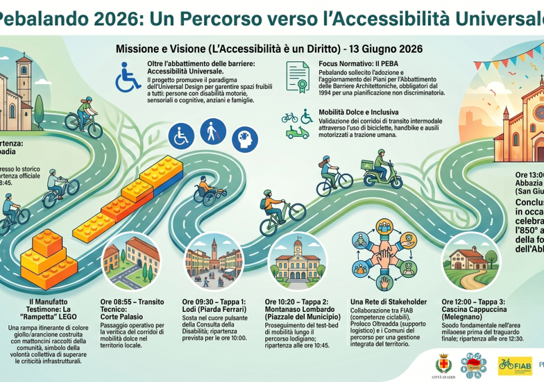 Immagine evento Pebalando per l'inclusione