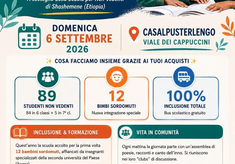 Immagine evento Acriuso il mercatino solidale